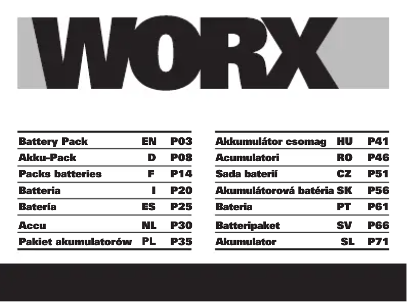 Page 1 of the manual User Manual Worx WA3553