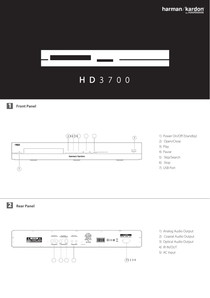 First page image of the manual for HD 3700