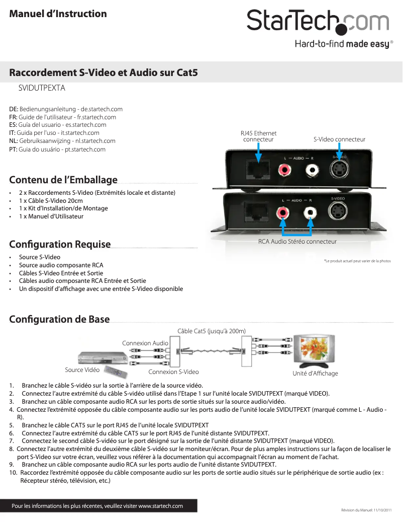 First page image of the manual for SVIDUTPEXTA