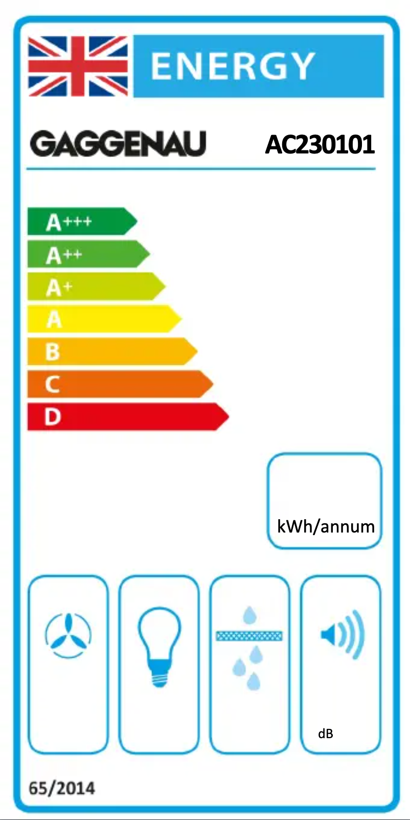Image de la première page du manuel de l'appareil AC230101