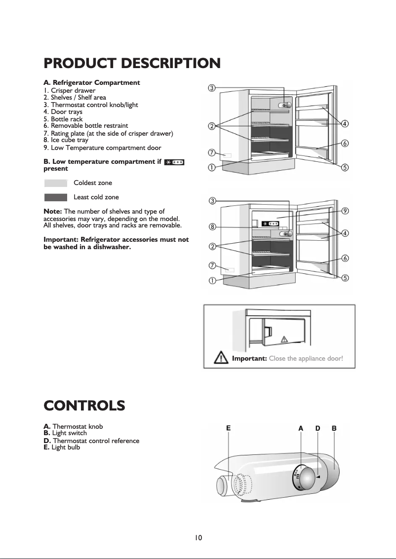Page 1 of the manual User Manual Hotpoint HLA1