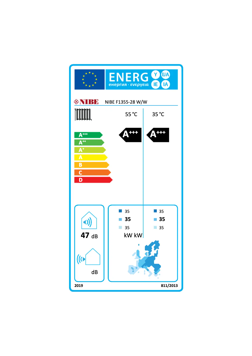 Page 1 of the manual Energy Label Nibe F1355-43