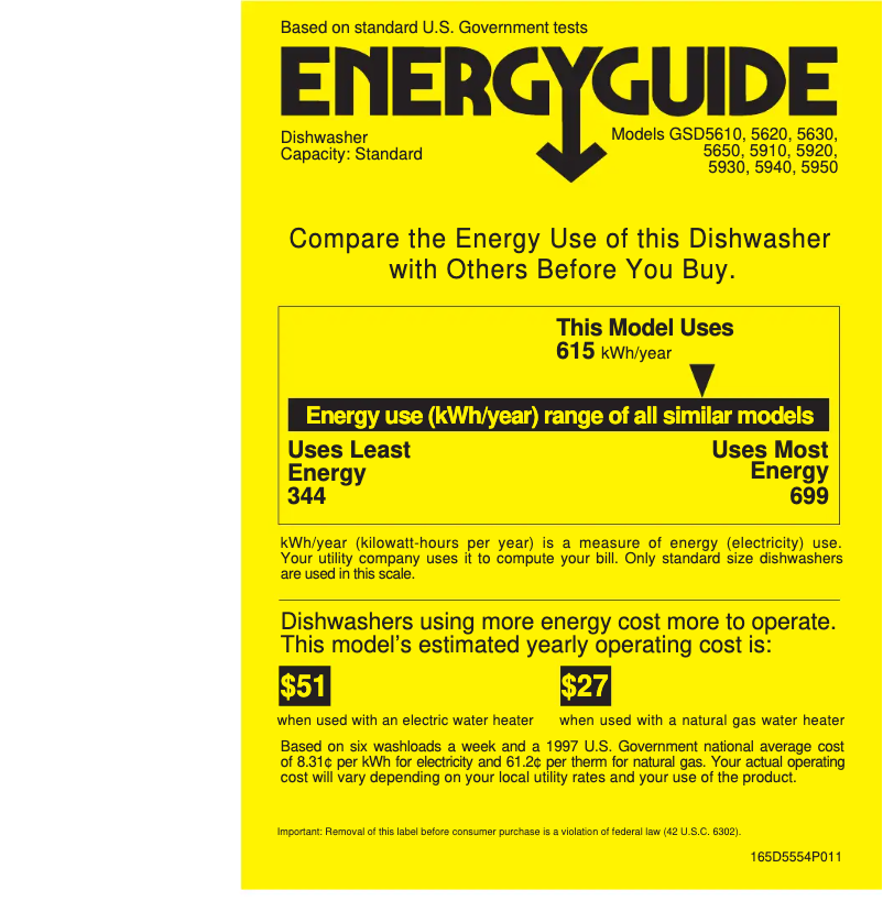 Page 1 of the manual Energy Label GE Profile Performance Triton GSD5940DSS