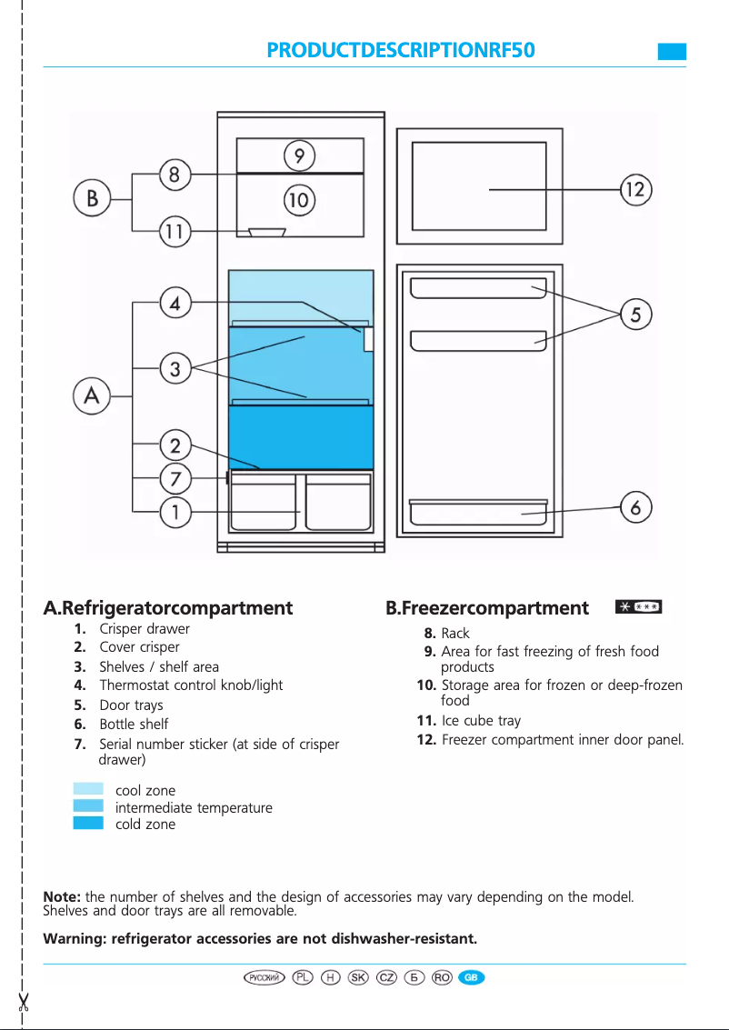 Page 1 of the manual User Manual Ignis ARL 399 g
