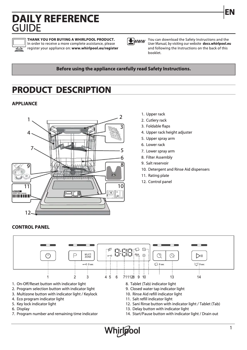First page image of the manual for WUC 3C33 F X