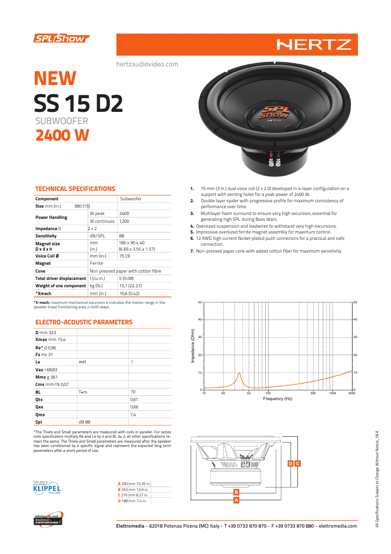 Image de la première page du manuel de l'appareil SPL Show SS 15 D2