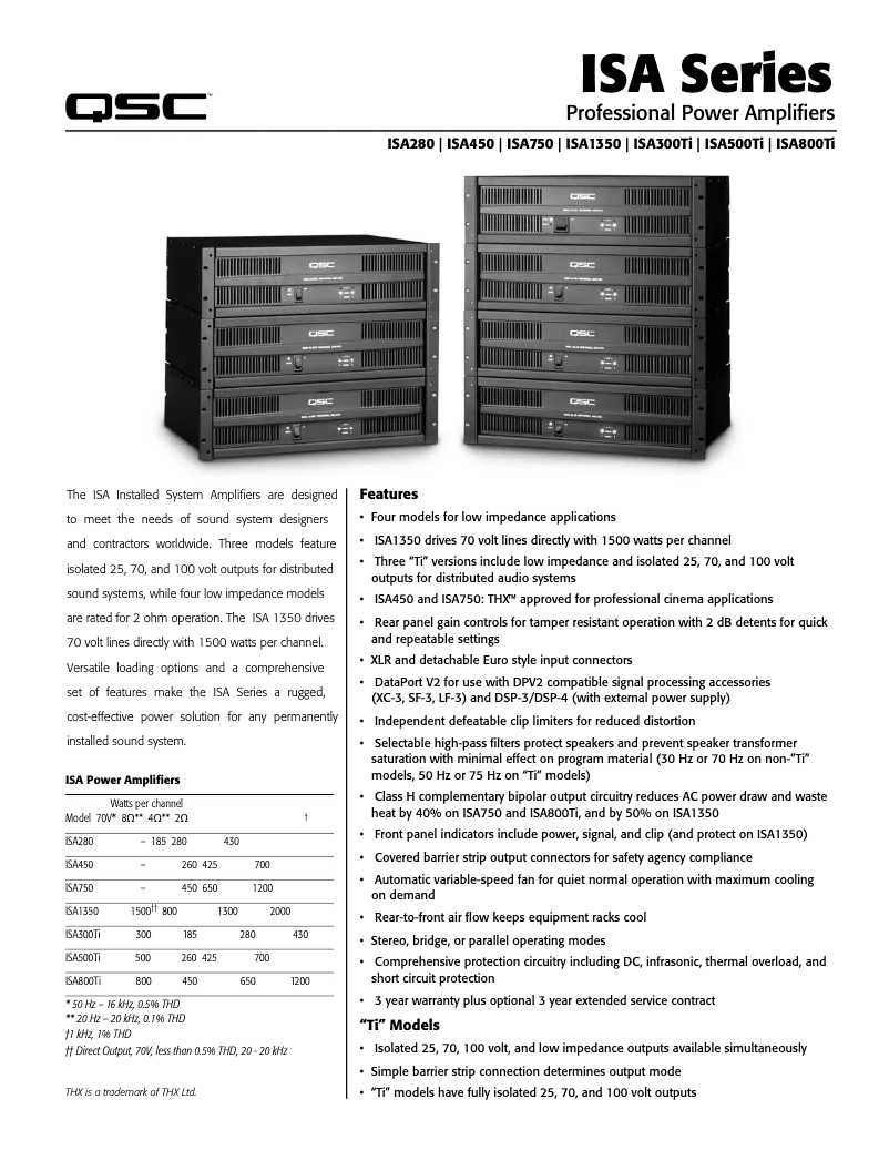 First page image of the manual for ISA450