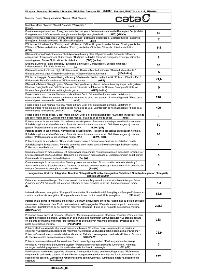 First page image of the manual for CHORUS XGX