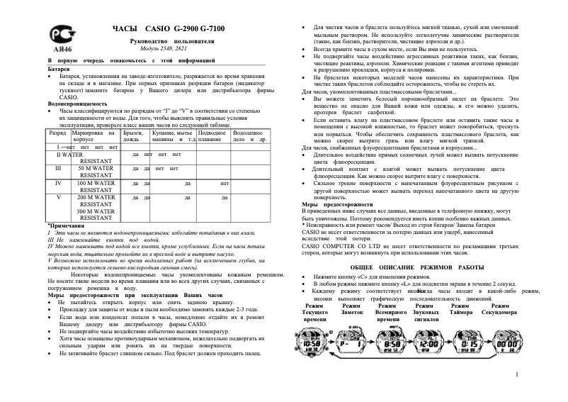First page image of the manual for G-2900F-8V
