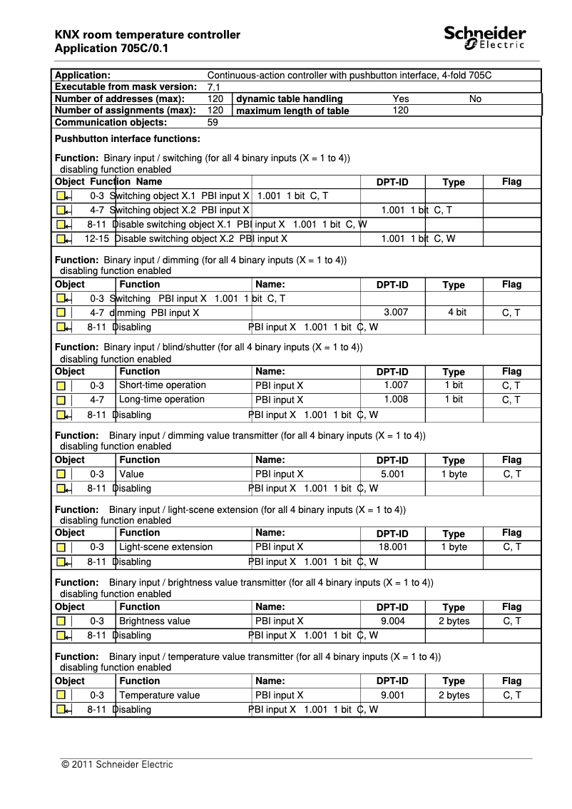 Image de la première page du manuel de l'appareil WDE002963