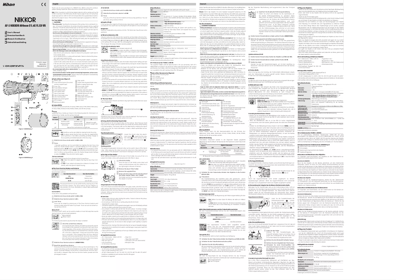 Page 1 of the manual User Manual Nikon Nikkor AF-S 800mm f/5.6E FL ED VR