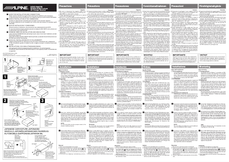 First page image of the manual for 3DE-7887R