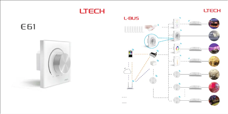 First page image of the manual for CHLSC51