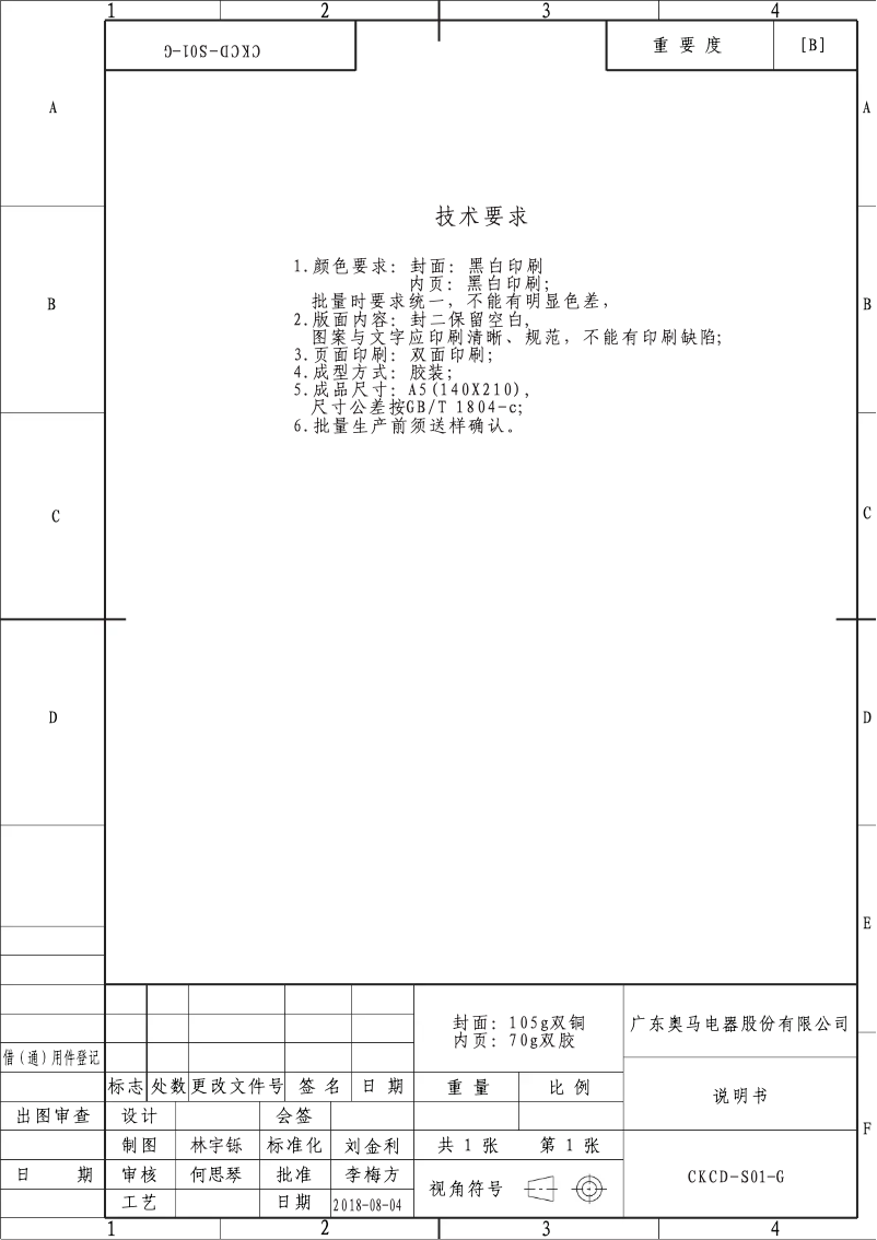 Page 1 of the manual User Manual Candy CCTOS 482WH