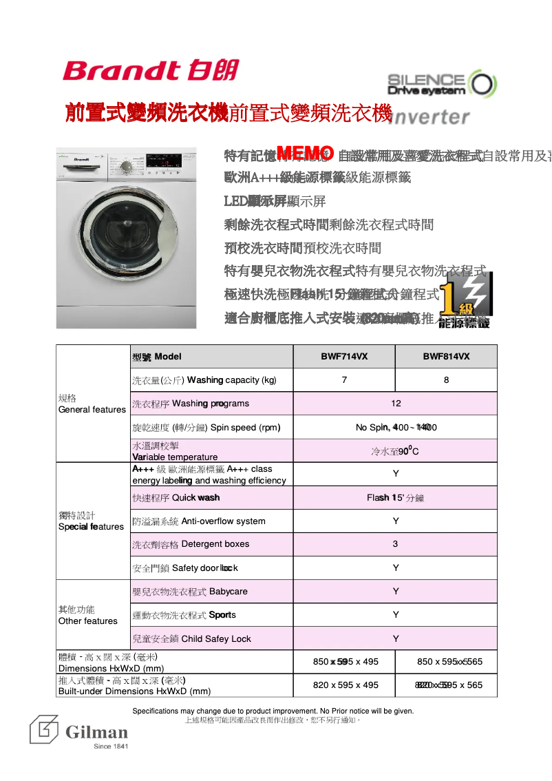 Page 1 of the manual User Manual Brandt BWF714VX