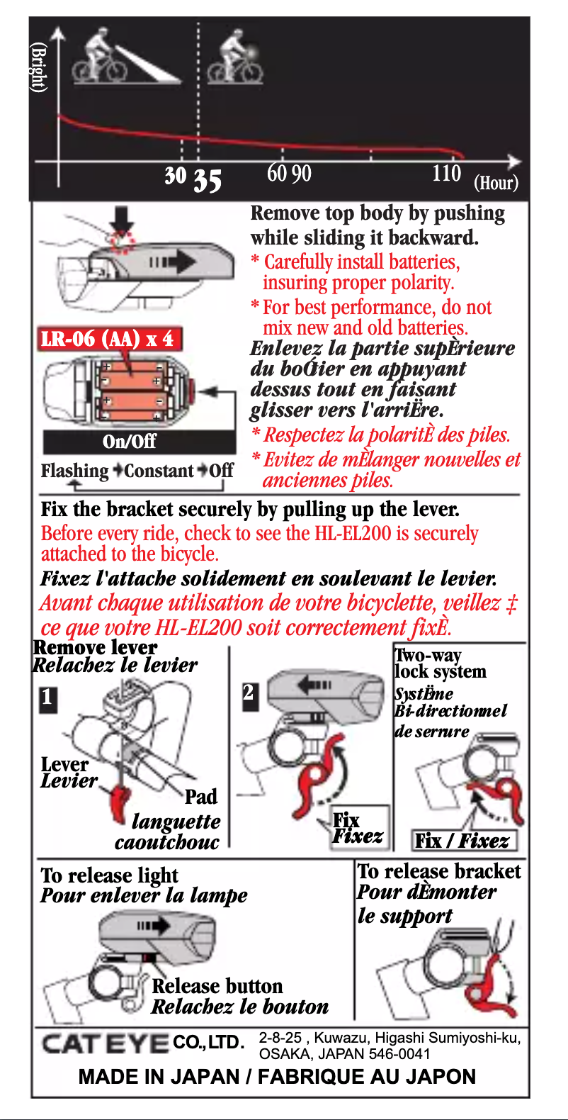 Page 1 of the manual User Manual Cateye HL-EL200