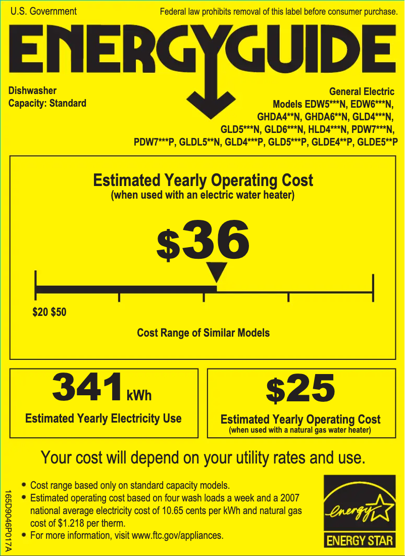 Page 1 of the manual Energy Label GE Profile PDW7900NCC