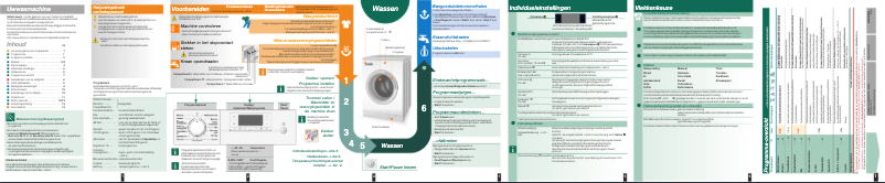 Page 1 of the manual User Manual Siemens WM14S7B1