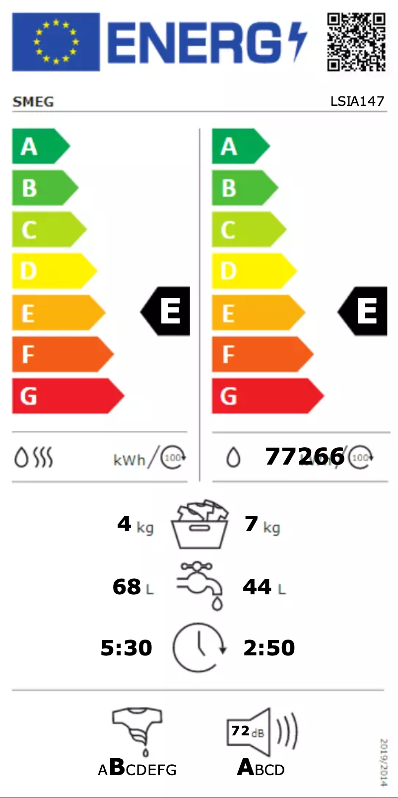 Page 1 of the manual Energy Label Smeg LSIA147
