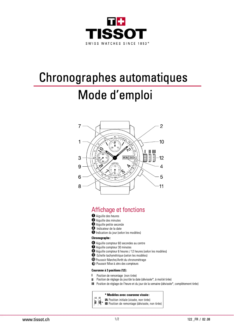 First page image of the manual for PRS 516
