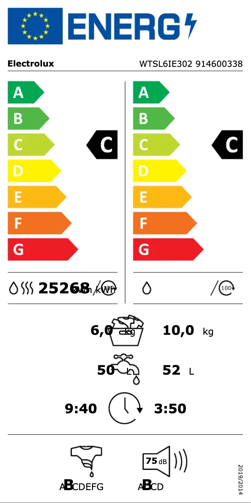 Page 1 of the manual Energy Label Electrolux WTSL6IE302