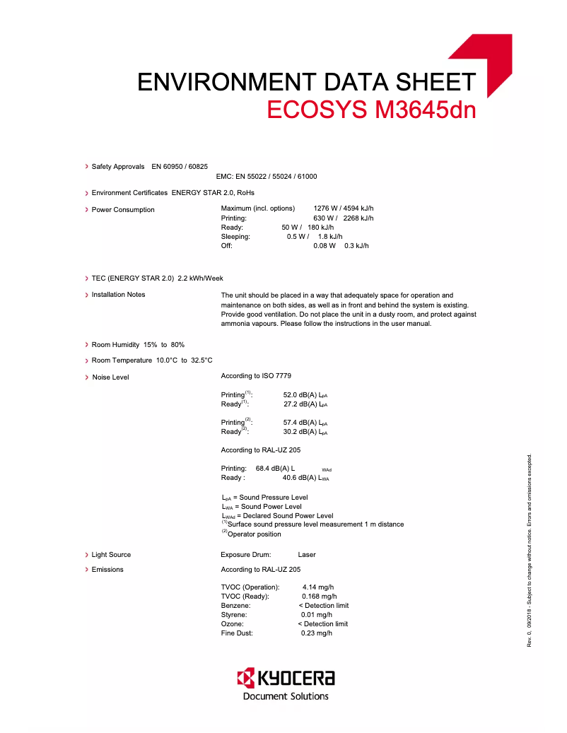 First page image of the manual for ECOSYS M3645dn