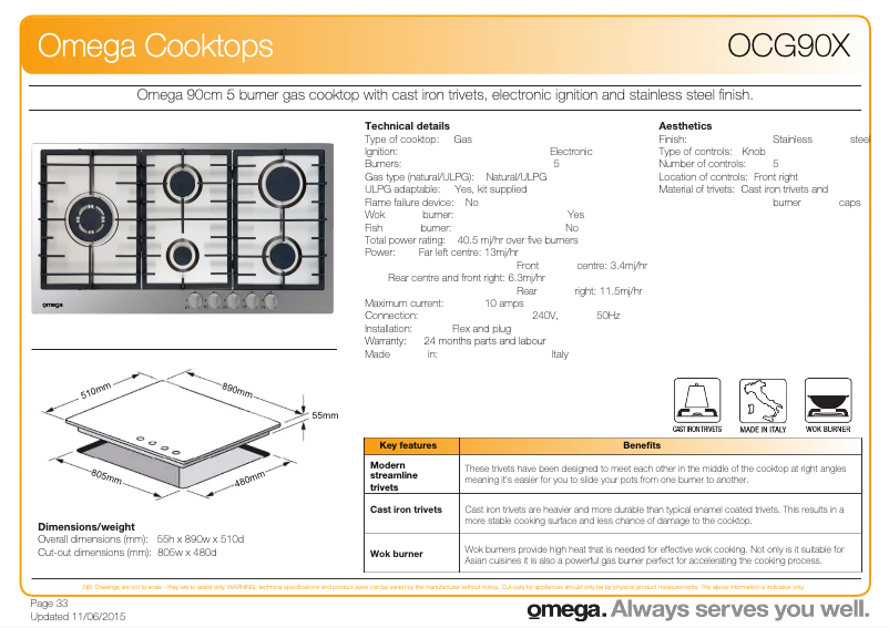 First page image of the manual for OCG90X