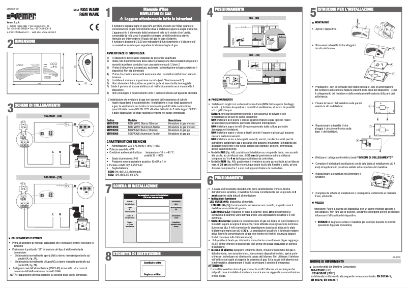 Page 1 of the manual User Manual Vemer RGG Wave