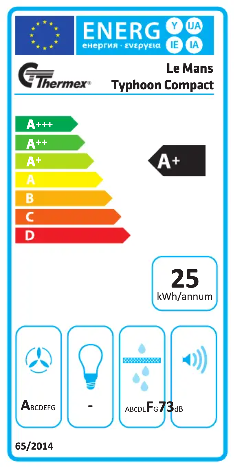 Page 1 of the manual Energy Label Thermex Typhoon