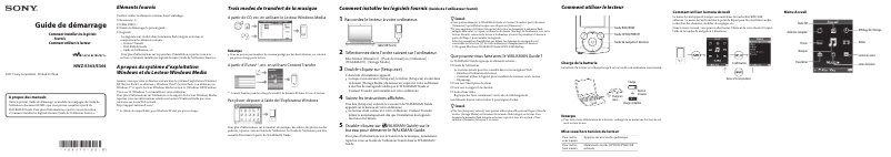 First page image of the manual for Walkman NWZ-E363