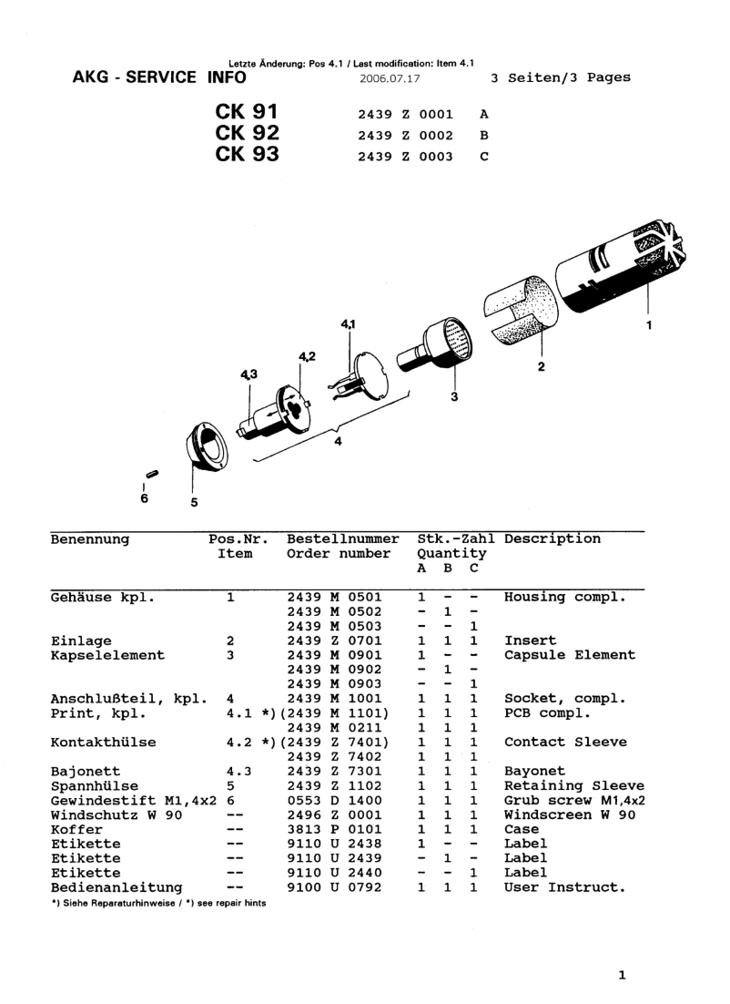 Page 1 of the manual User Manual AKG CK91