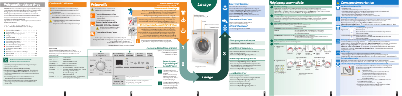 First page image of the manual for WM14S381FF