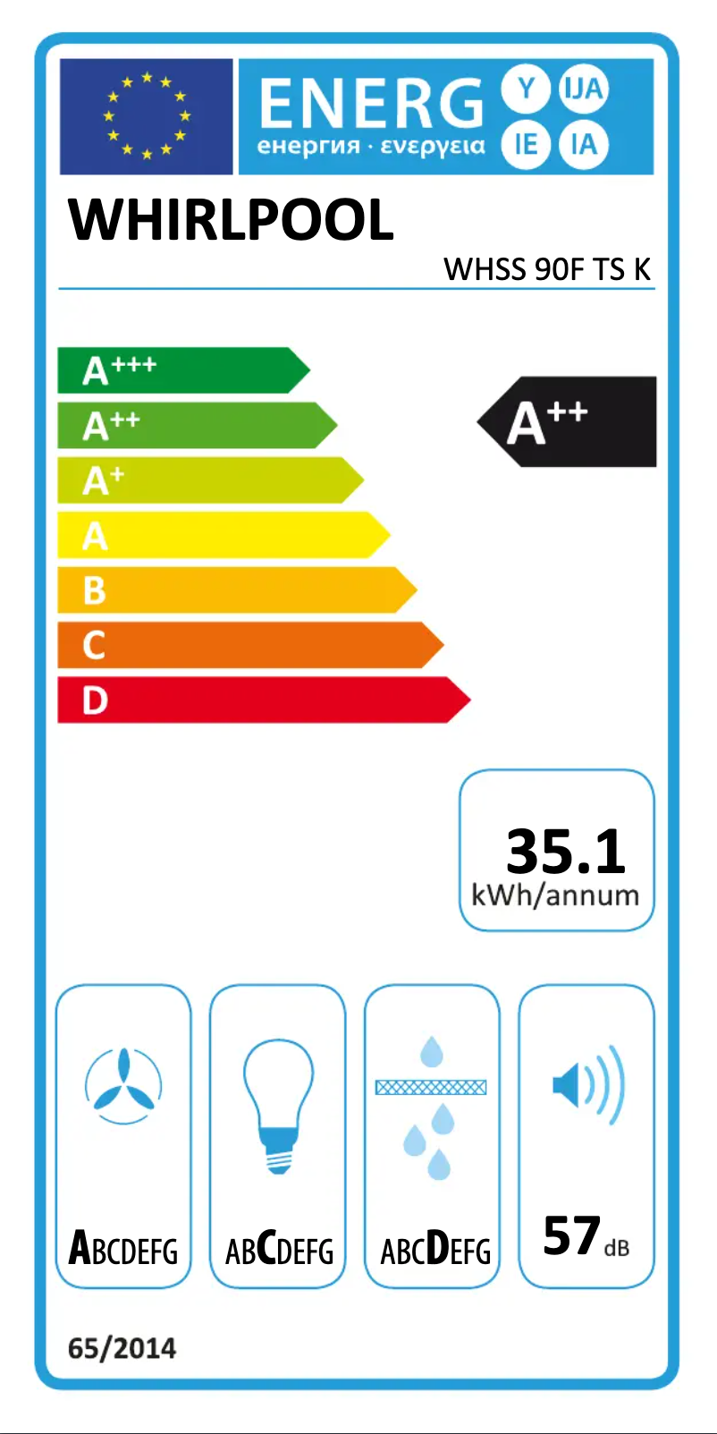 Page 1 of the manual Energy Label Whirlpool WHSS 90F TS K
