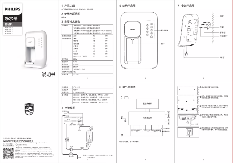 Page 1 of the manual User Manual Philips ADD4800