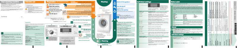 First page image of the manual for WM14S742EE