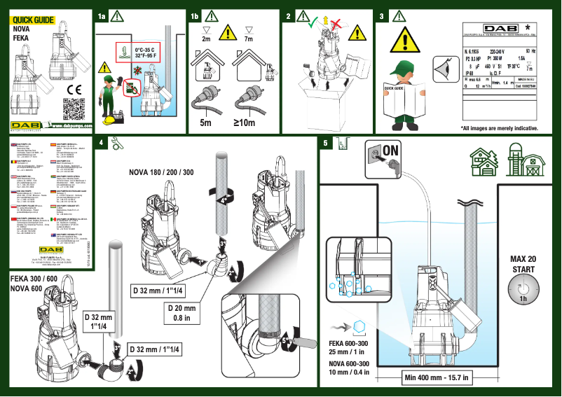 First page image of the manual for FEKA