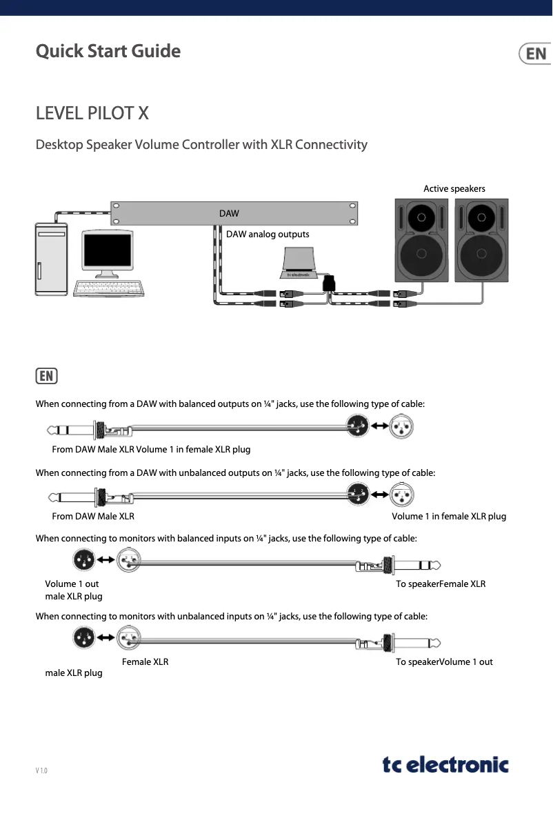 Page 1 of the manual Quick Start Guide TC Electronic Level Pilot X
