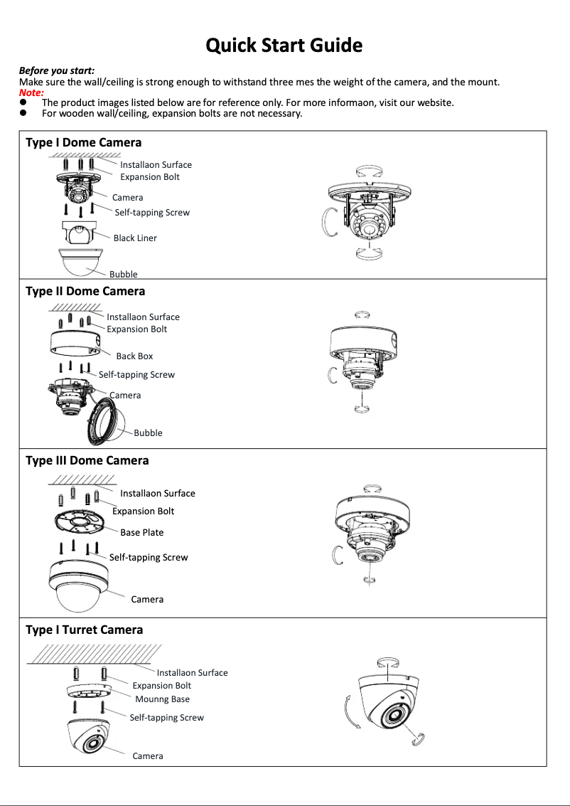 First page image of the manual for THC-B340-VF