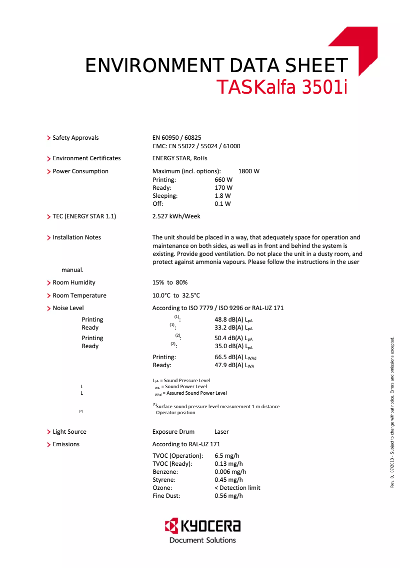 Page 1 of the manual Technical Sheet Kyocera TASKalfa 3501i