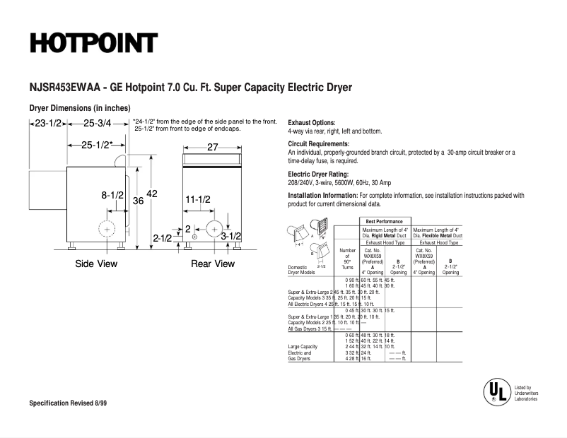 Page 1 of the manual Technical Sheet Hotpoint NJSR453EWAA