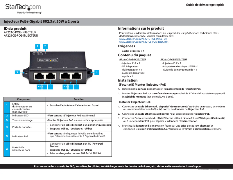 Page 1 of the manual User Manual StarTech.com AF221CE-POE-INJECTOR