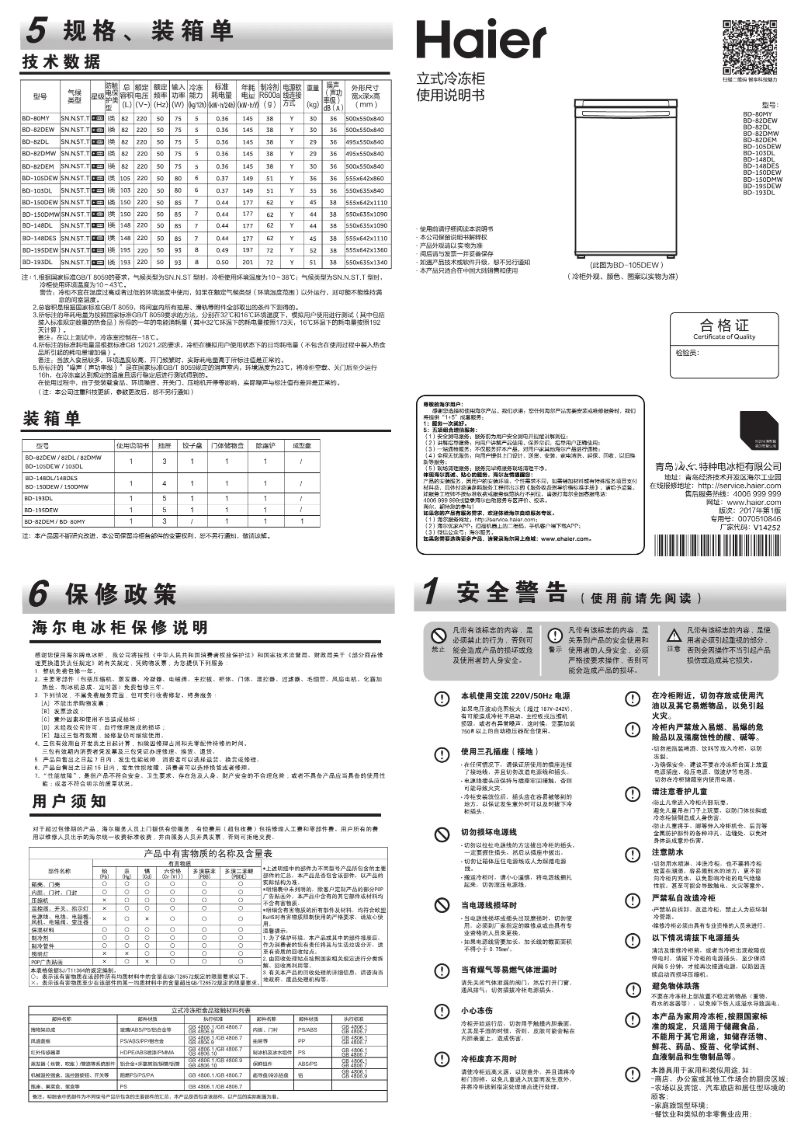 Page 1 of the manual User Manual Haier BD-150DEW