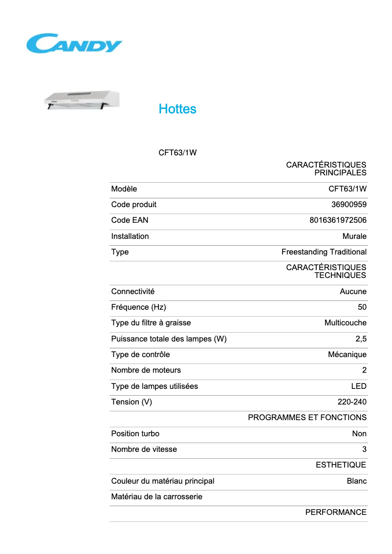 Page 1 of the manual Technical Sheet Candy CFT63/1W