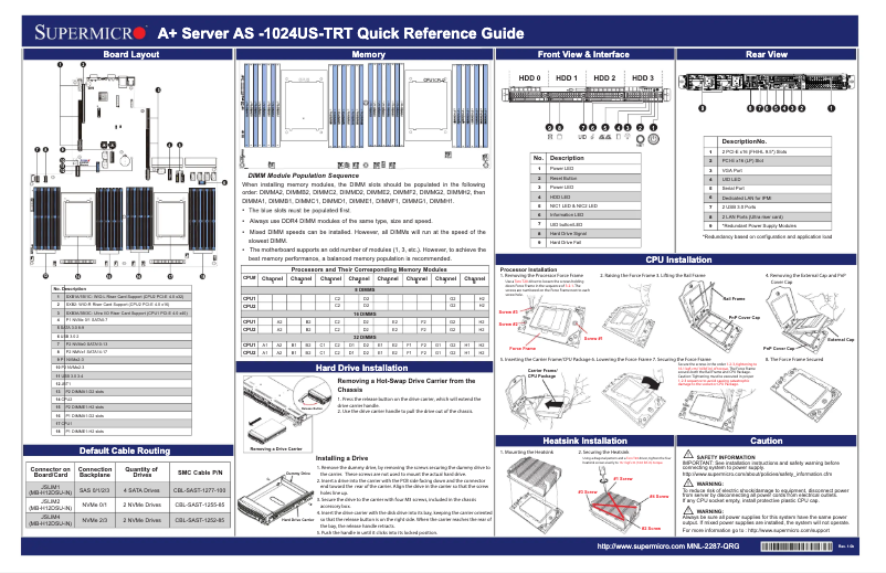 First page image of the manual for A+ Server 1024US-TRT
