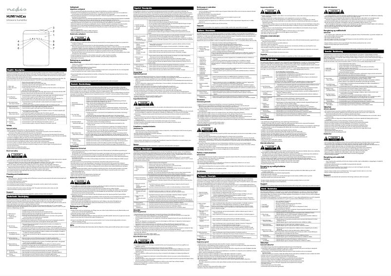 Page 1 of the manual User Manual Nedis HUMI140CWT