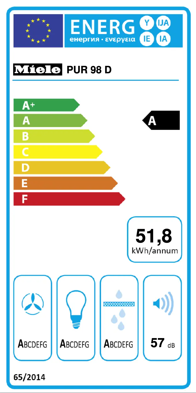 First page image of the manual for PUR 98 D