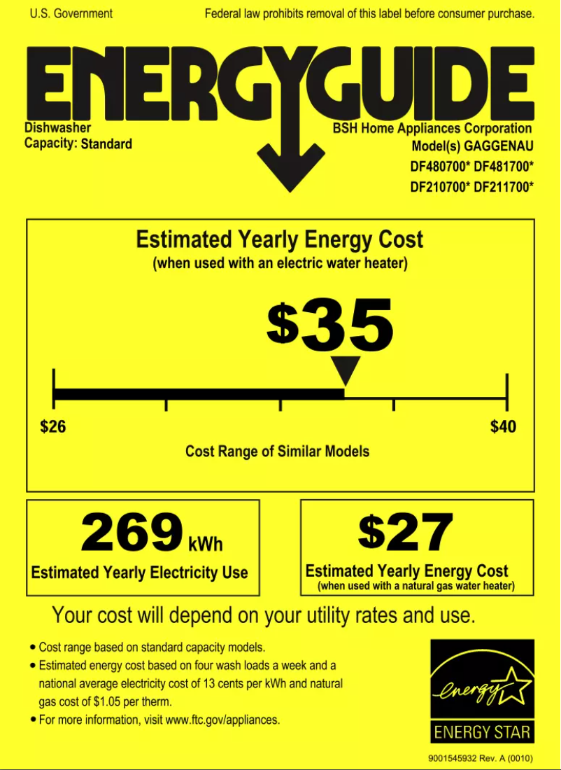 Page 1 of the manual Energy Label Gaggenau DF211700