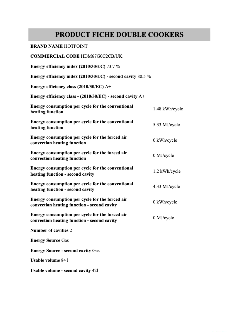 Page 1 of the manual Technical Sheet Hotpoint HDM67G0C2CB/UK
