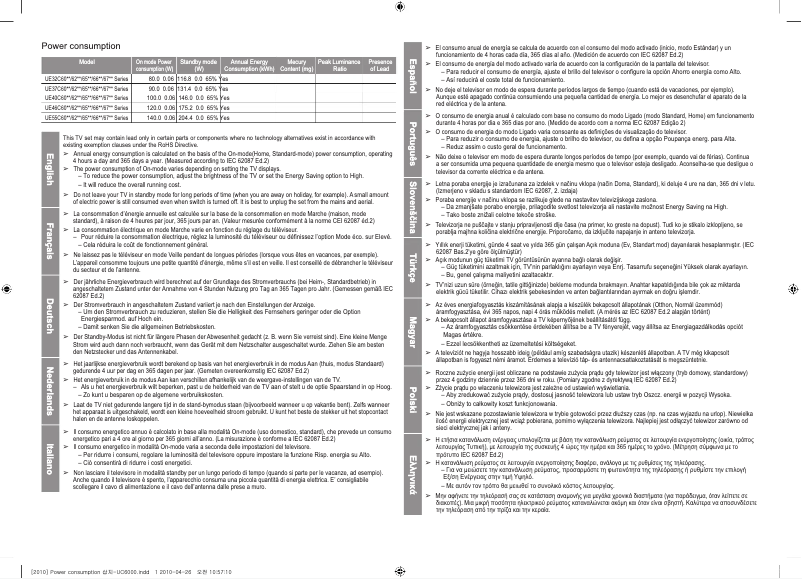 First page image of the manual for UE55C6745SS