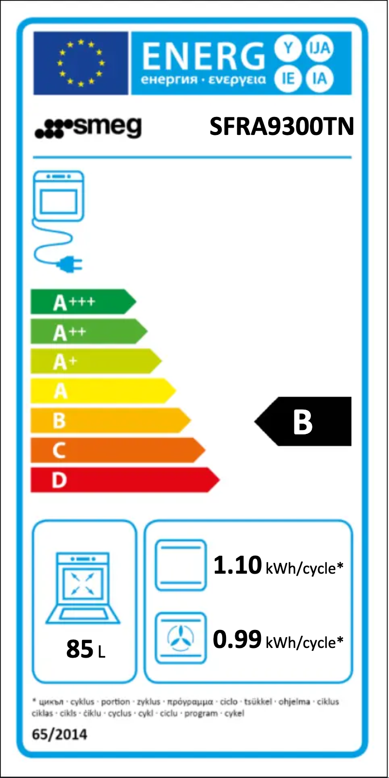 Page 1 of the manual Energy Label Smeg SFRA9300TN